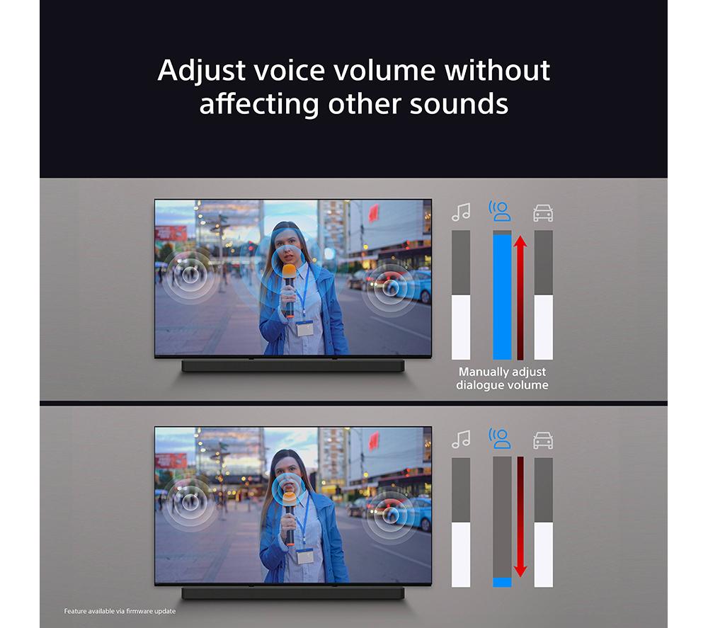SONY BRAVIA Theatre Bar 9 (HT-A9000) 13.0 Sound Bar with Dolby Atmos
