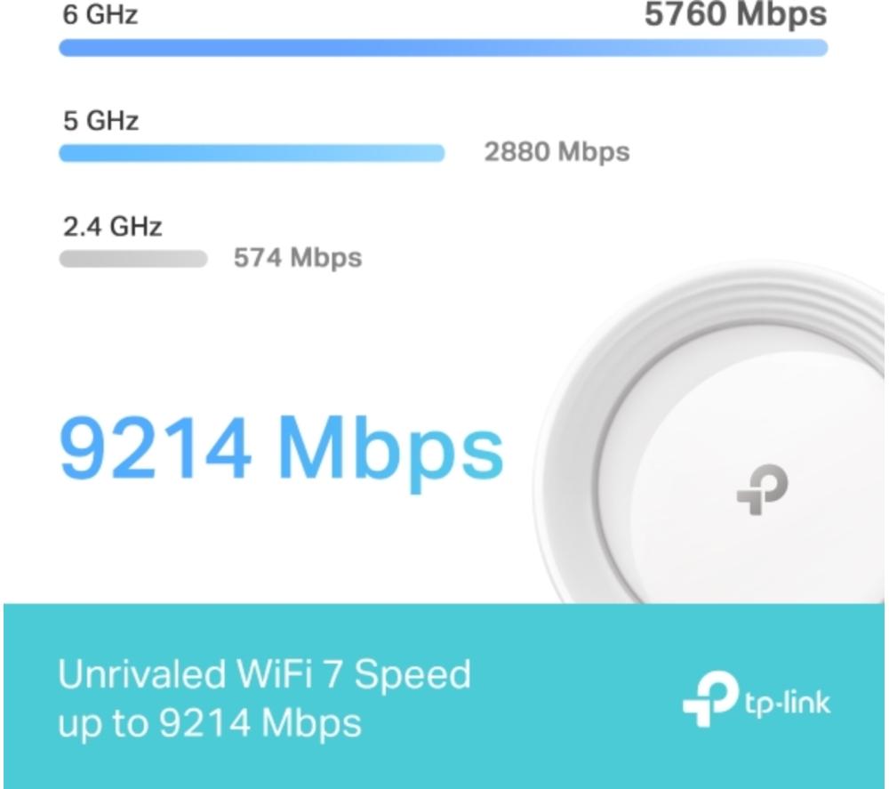 TP-LINK Deco BE65 Whole Home WiFi System - Triple Pack