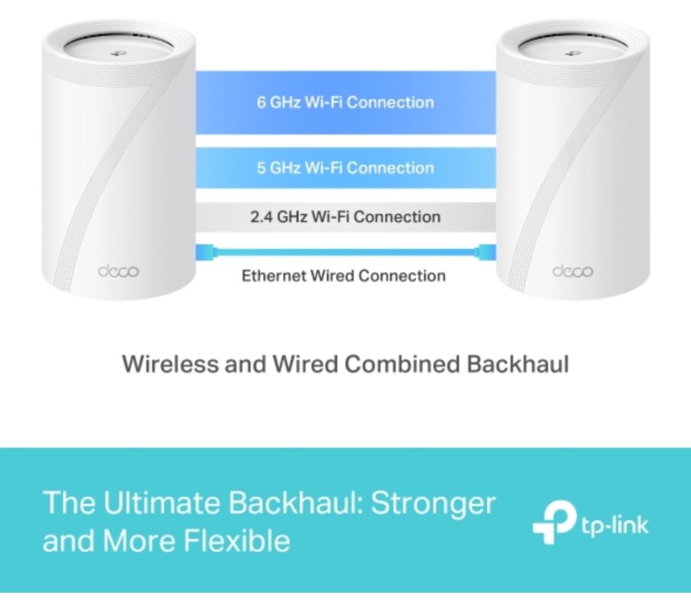 TP-LINK Deco BE65 Whole Home WiFi System - Triple Pack