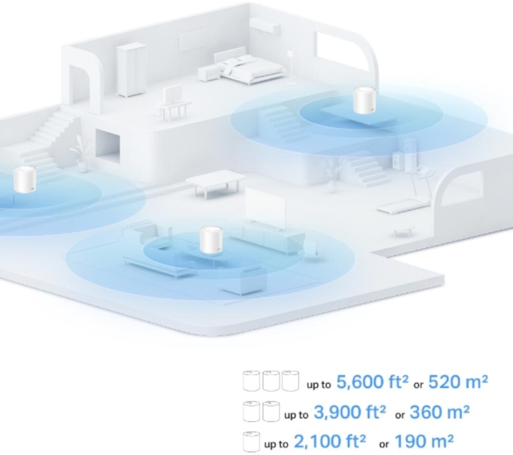TP-LINK Deco X1500 Whole Home Mesh WiFi 6 System - Triple Pack
