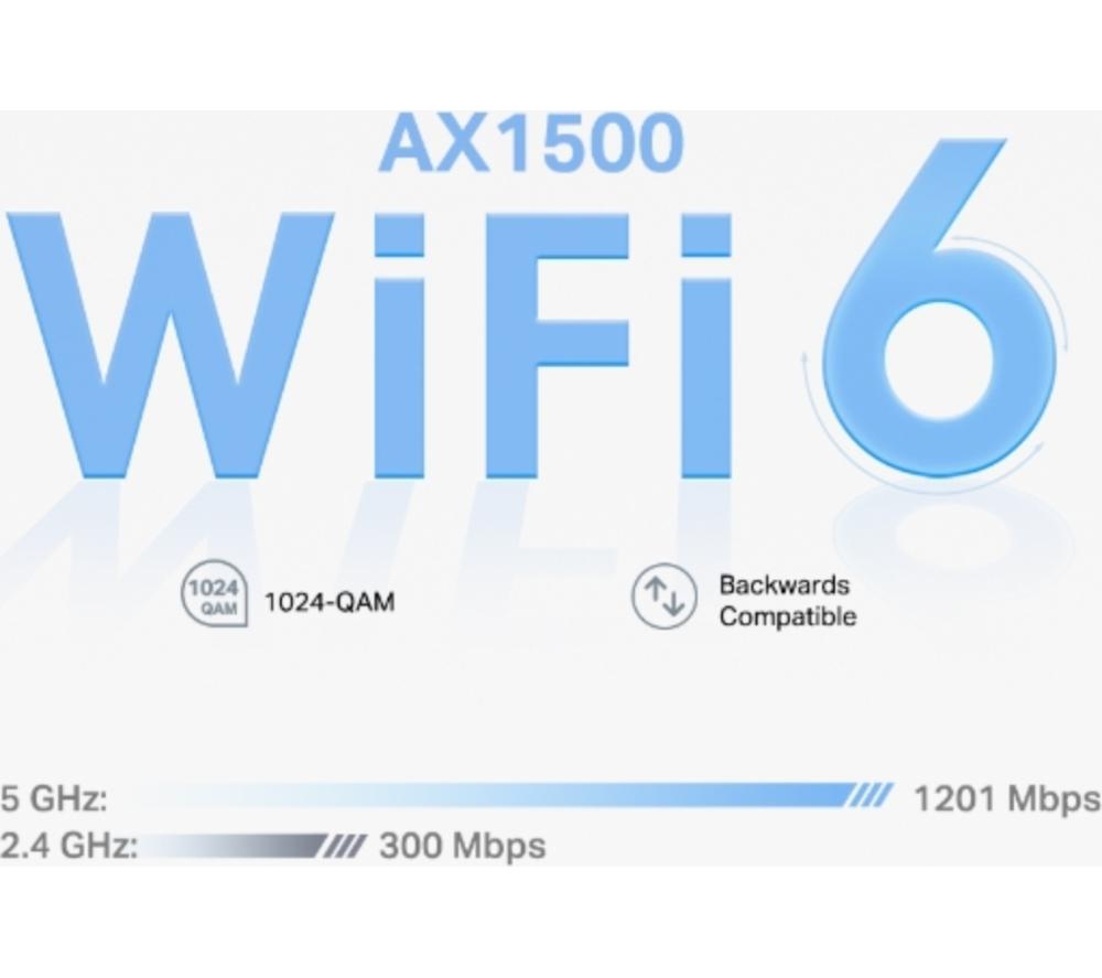 TP-LINK Deco X1500 Whole Home Mesh WiFi 6 System - Triple Pack
