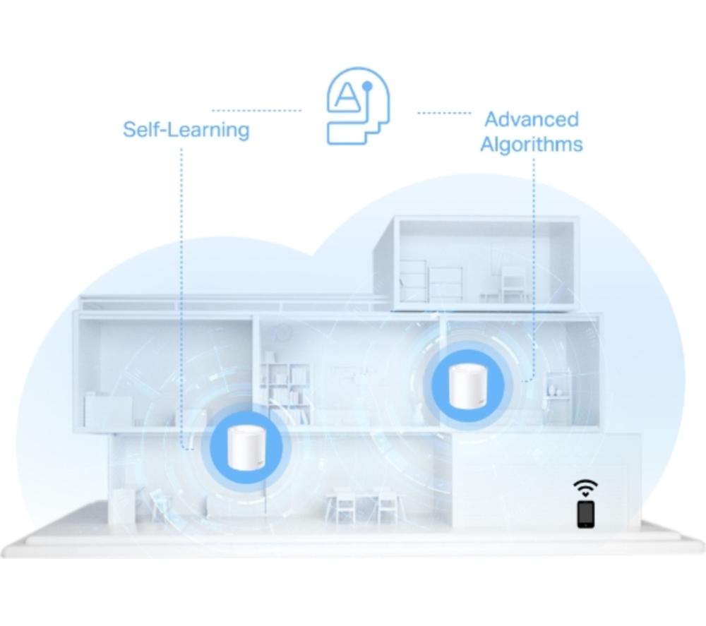 TP-LINK Deco X1500 Whole Home Mesh WiFi 6 System - Triple Pack