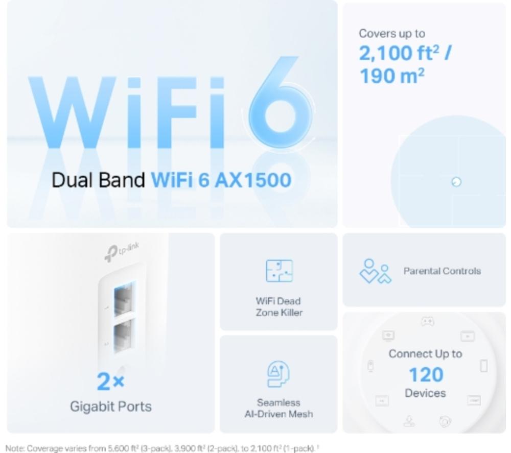 TP-LINK Deco X1500 Whole Home Mesh WiFi 6 System - Triple Pack
