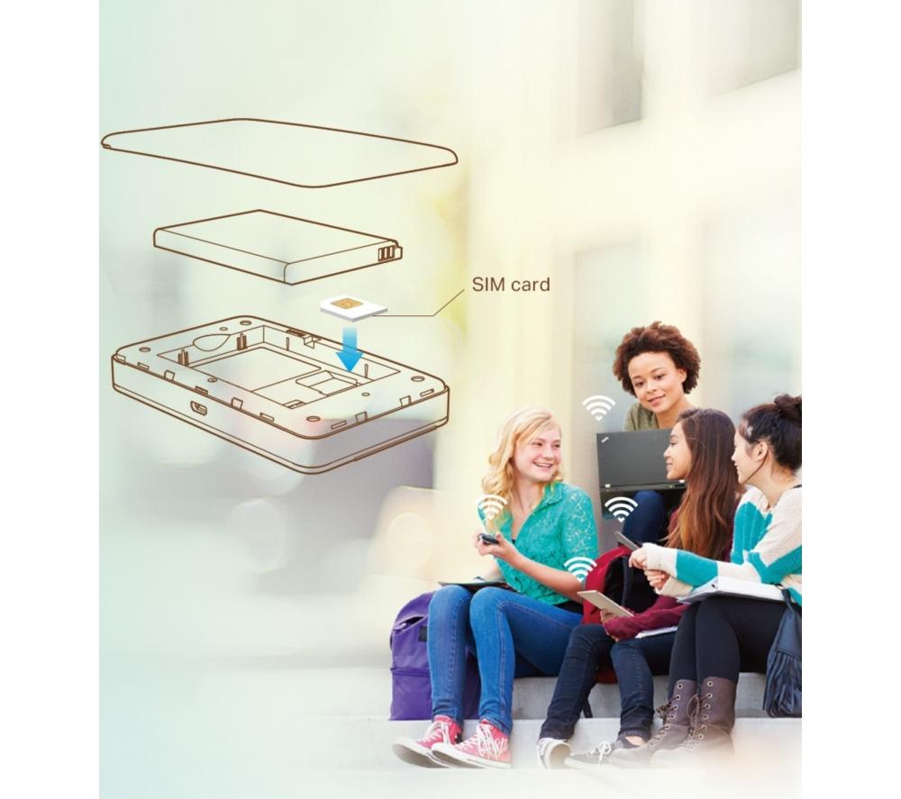 TP-LINK M7350 4G LTE Mobile WiFi