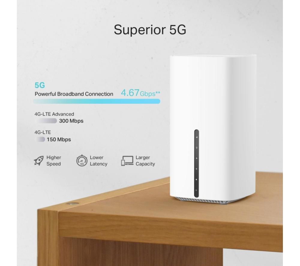 TP-LINK Archer NX200 WiFi 5G Router - AX 1800, Dual-band