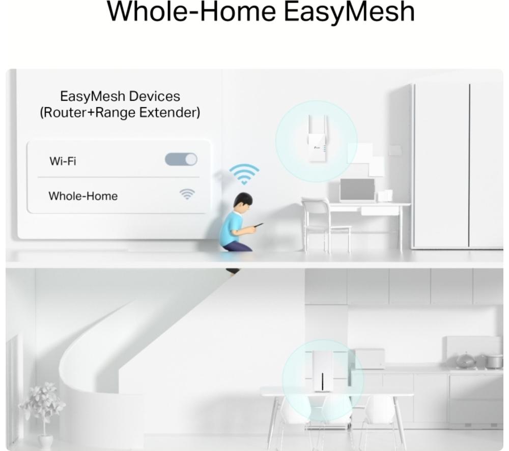 TP-LINK Archer NX200 WiFi 5G Router - AX 1800, Dual-band