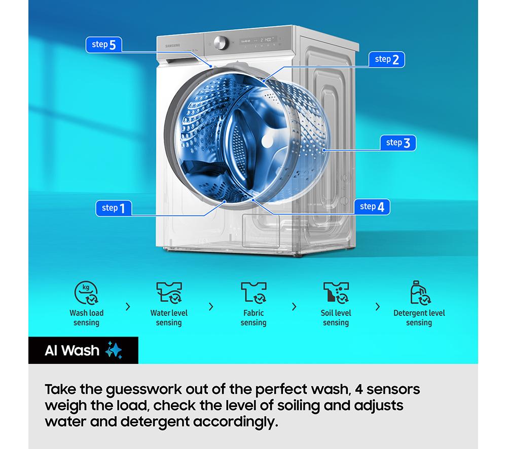SAMSUNG Serie 7 AI Energy WD11DB7B85GWU1 Waschtrockner mit WLAN – 11 kg, Weiß