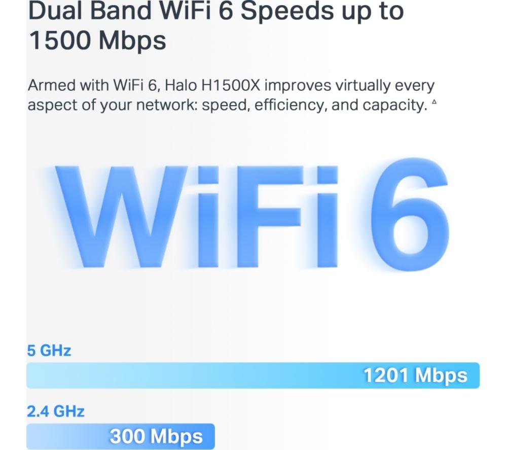 MERCUSYS Halo H1500X Whole Home WiFi System - Triple Pack