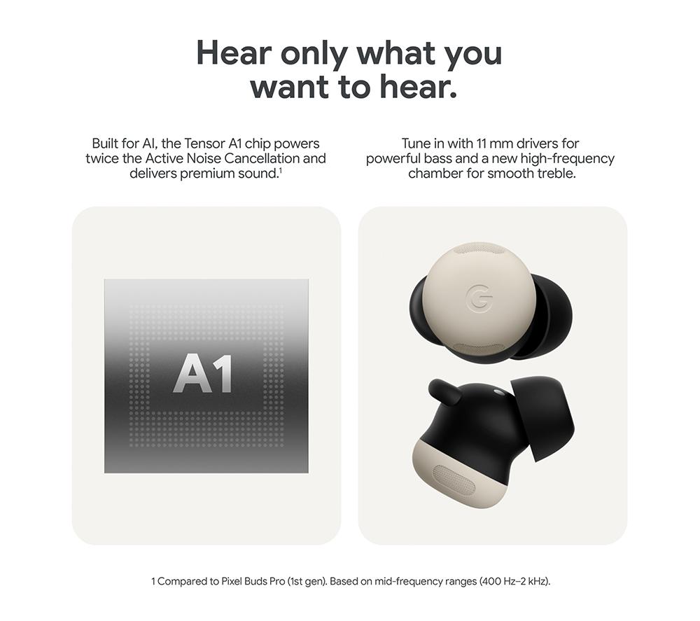 Auriculares inalámbricos Bluetooth GOOGLE Pixel Buds Pro 2 - Porcelana