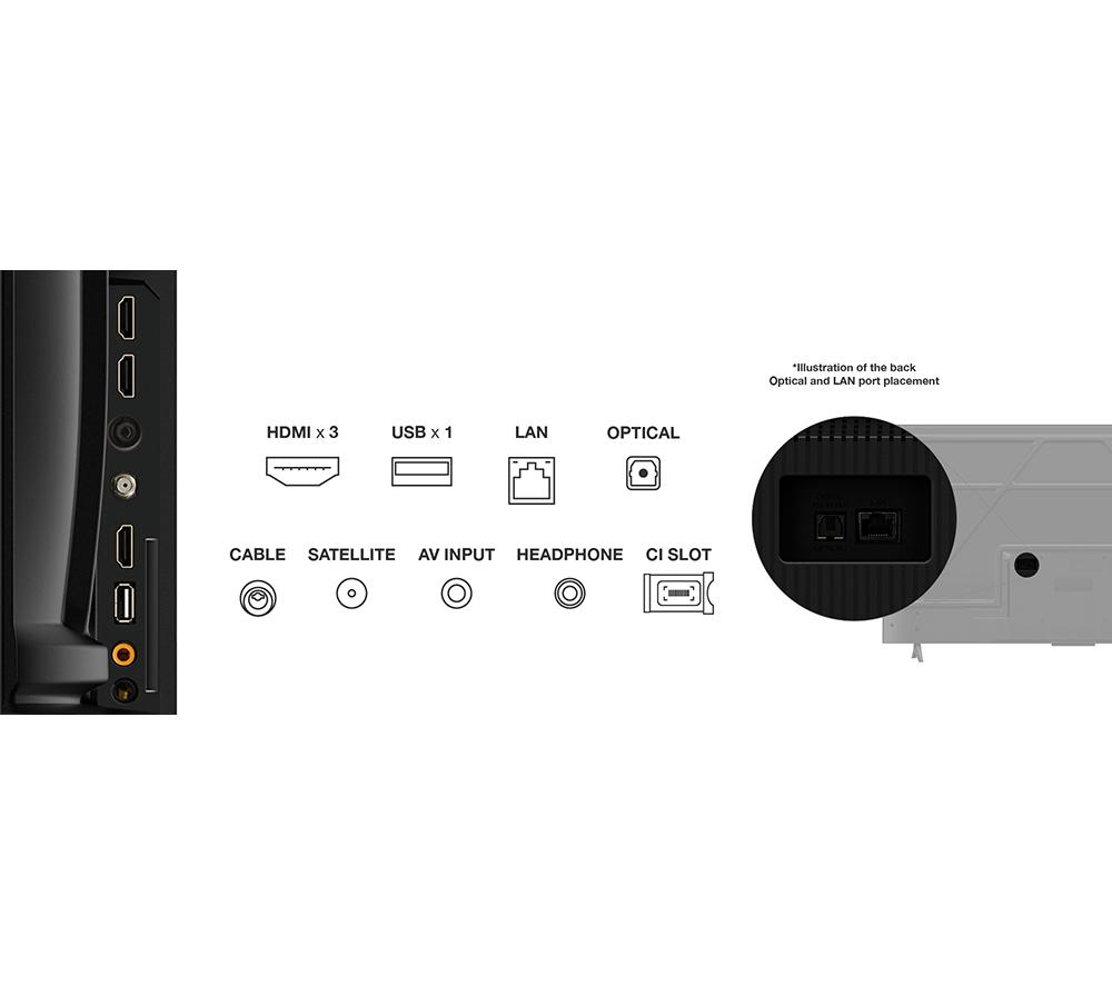 TCL PF650K Smart TV LED 4K HDR de 55" con Fire TV y Freely - 55PF650K