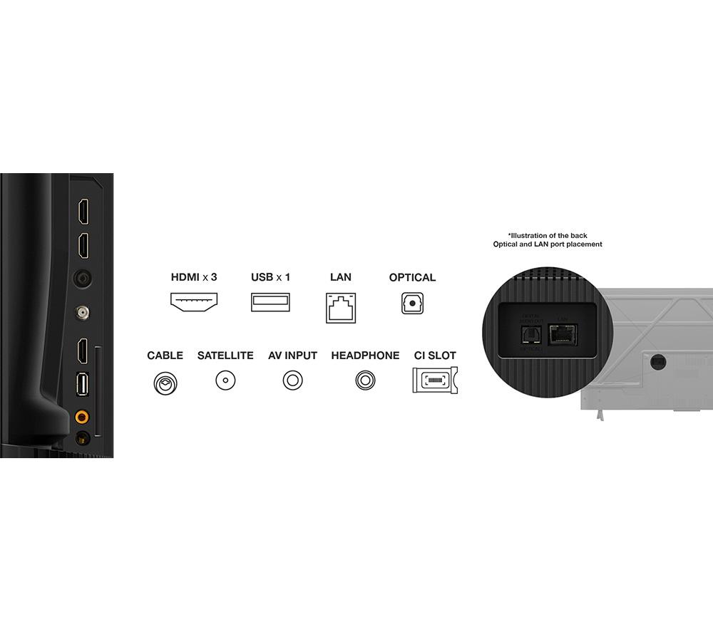 TCL PF650K 65" LED 4K HDR Smart Fire TV with Freely - 65PF650K