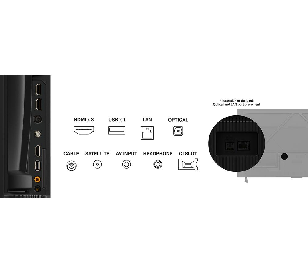 TCL PF650K 65" LED 4K HDR Smart Fire TV with Freely - 65PF650K