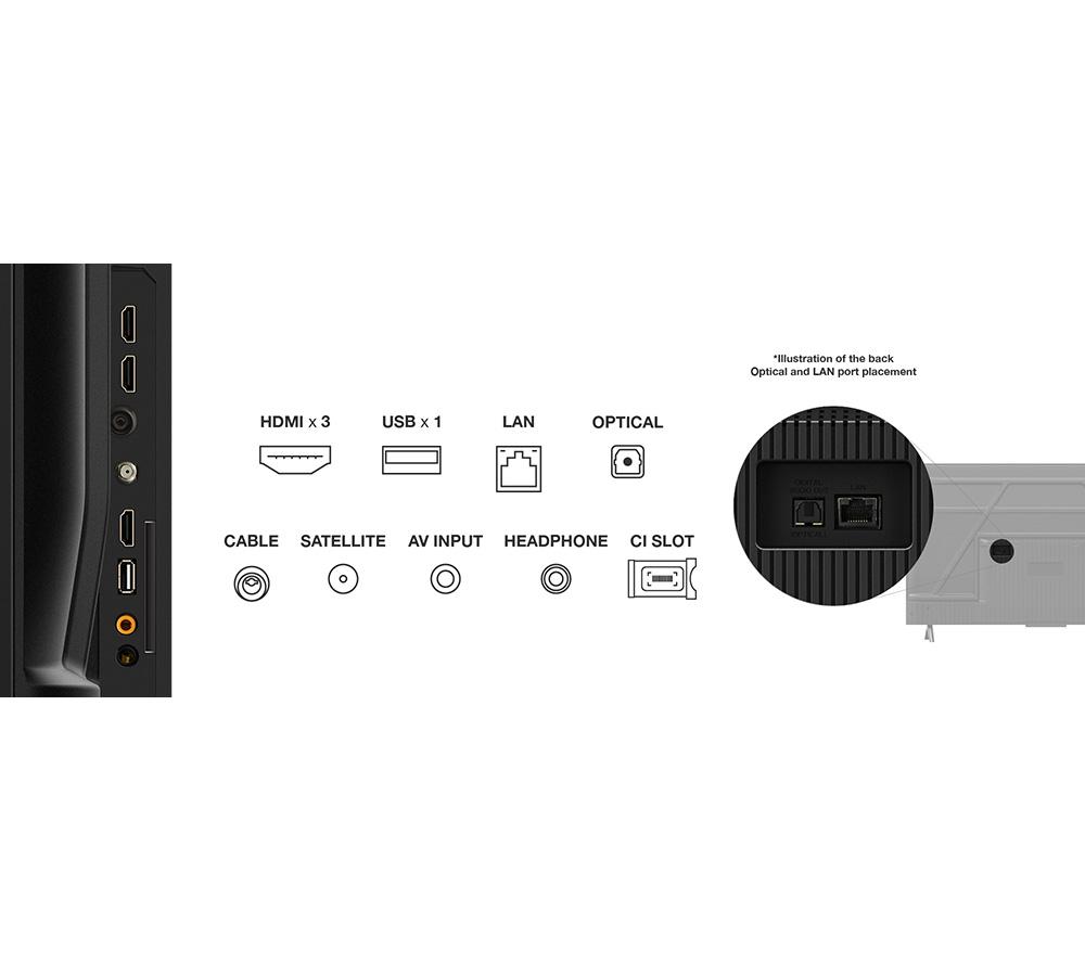 TCL PF650K 43" LED 4K HDR Smart Fire TV with Freely - 43PF650K