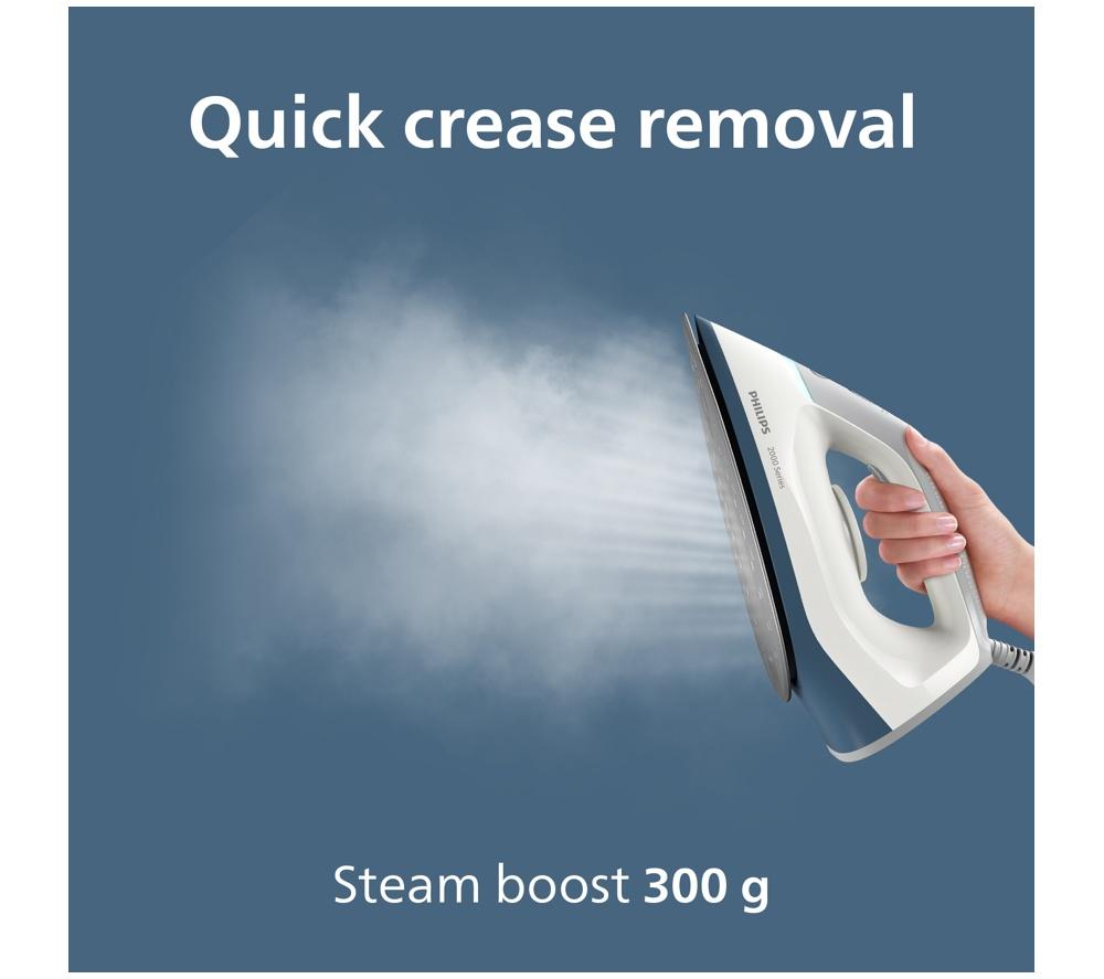 PHILIPS 2000 Series PSG2000/20 Steam Generator Iron - Blue & White