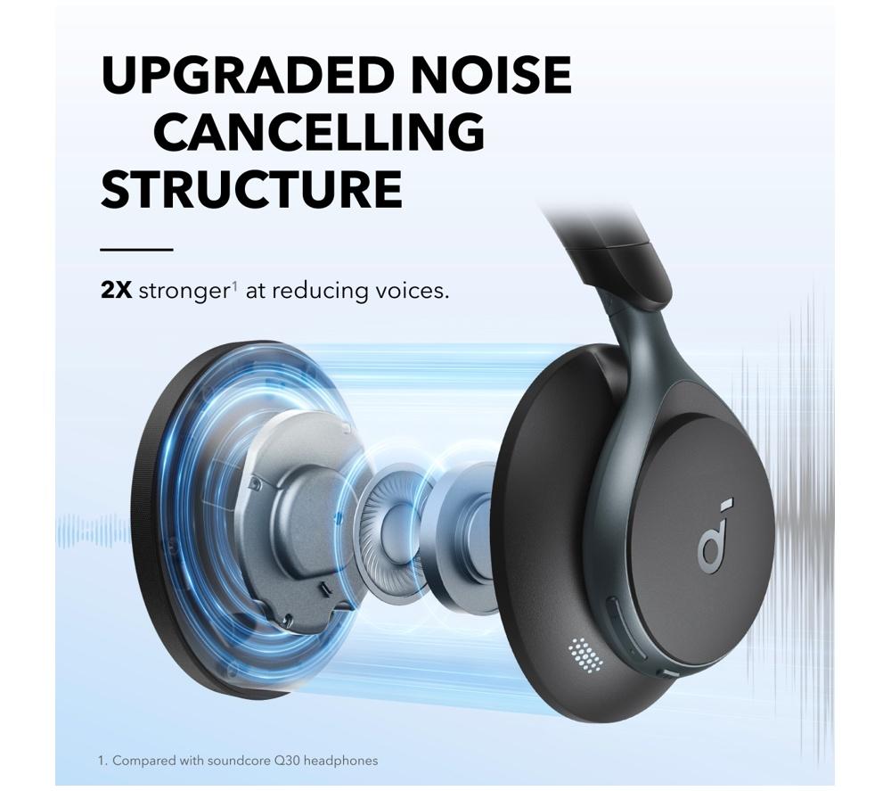 SOUNDCORE Space One Wireless Bluetooth Noise-Cancelling Headphones - Black