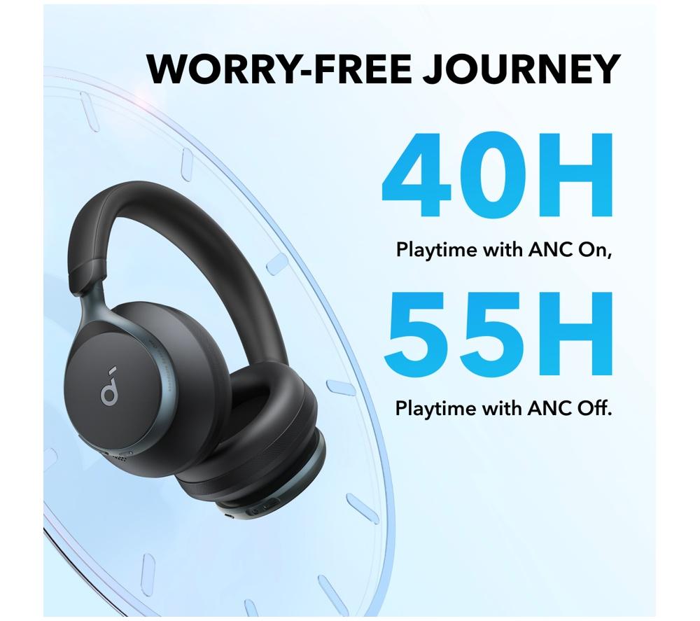 SOUNDCORE Space One Wireless Bluetooth Noise-Cancelling Headphones - Black