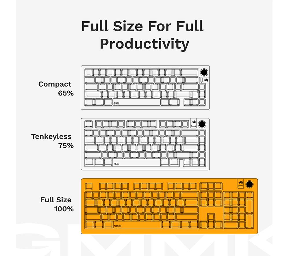 GLORIOUS GMMK 3 Prebuilt Mechanical Gaming Keyboard - Black