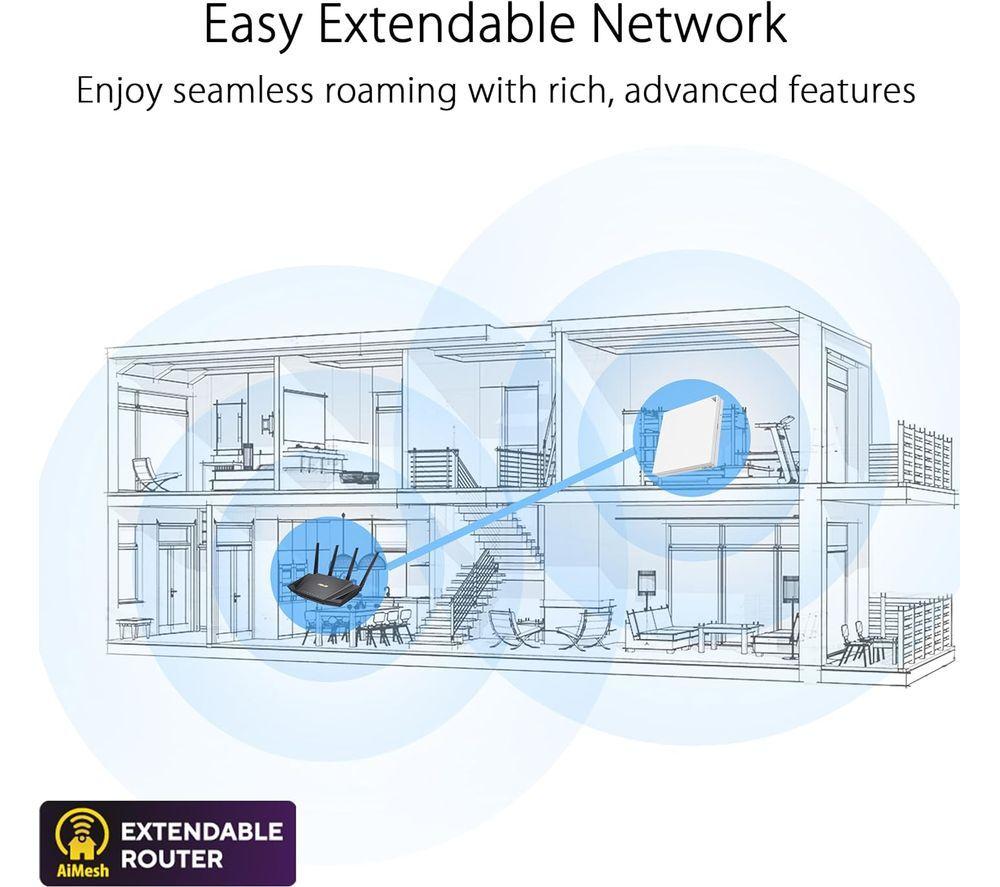 ASUS RT-AX57 Go WiFi 5G Travel Router - AX 3000, Dual-band
