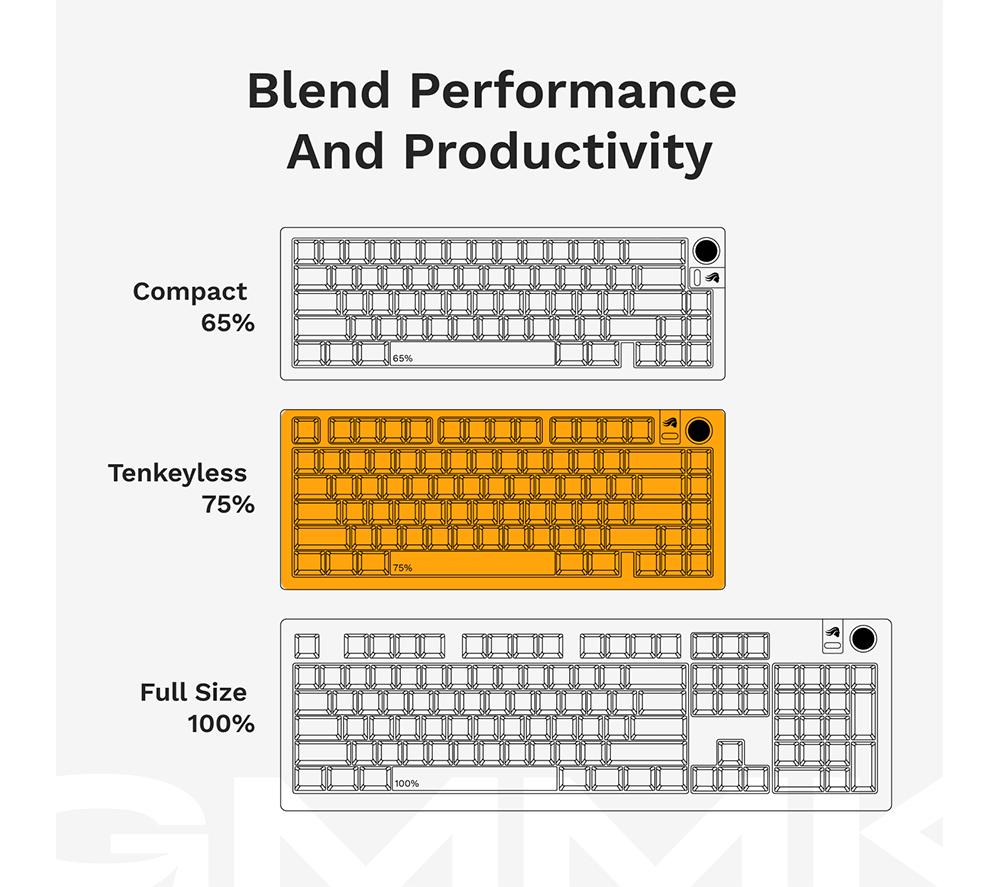 GLORIOUS GMMK 3 Pro Prebuilt 75% Mechanical Gaming Keyboard - Black