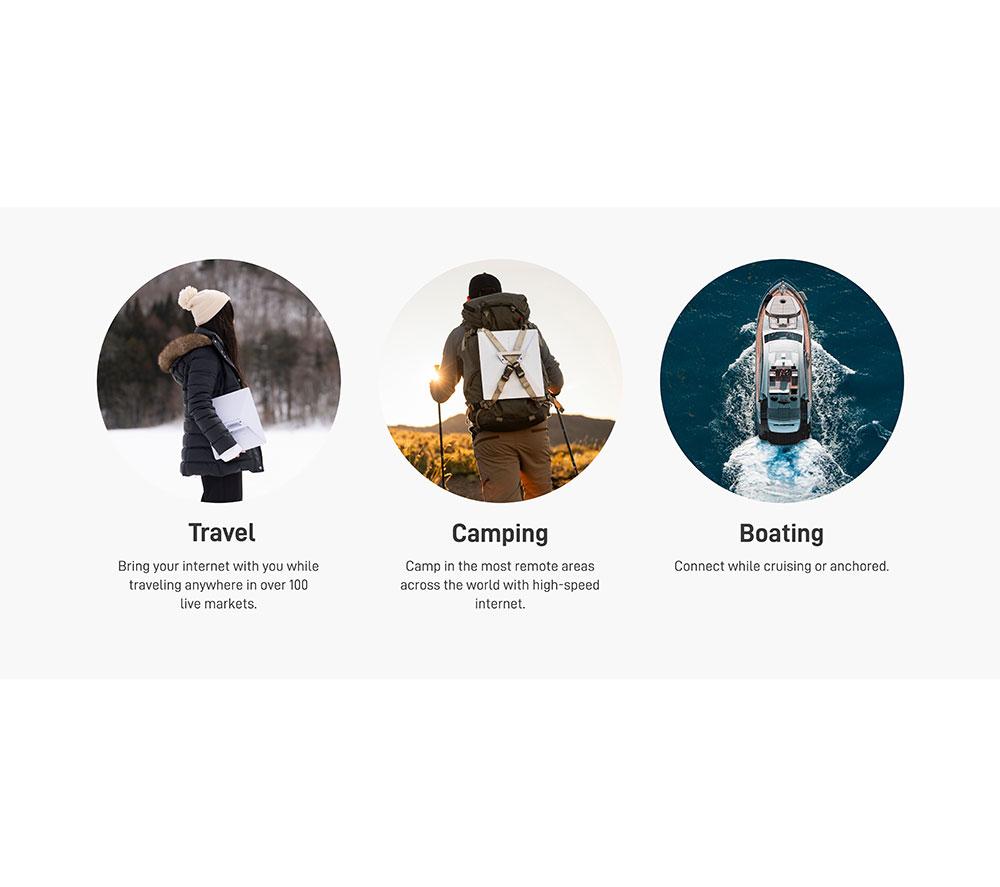 STARLINK Mini Satellite Antenna & WiFi Router Kit - Dual-band