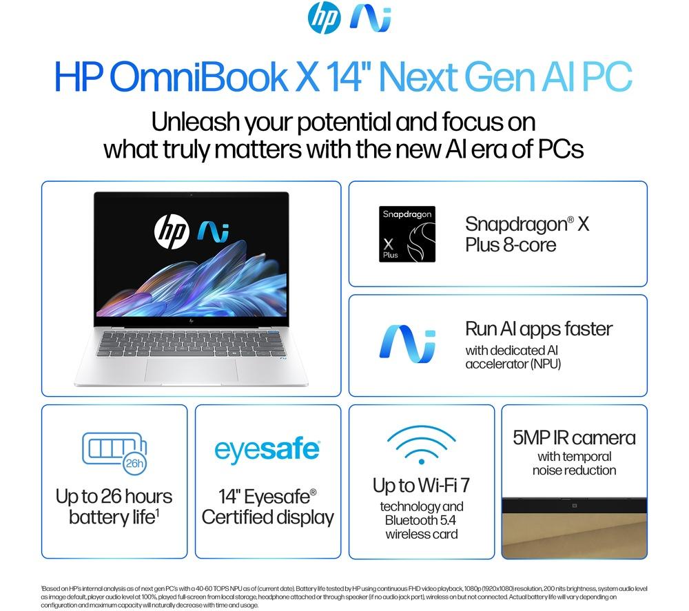 HP OmniBook X 14" Laptop, Copilot+ PC - Snapdragon X Plus, 512 GB SSD, Silver