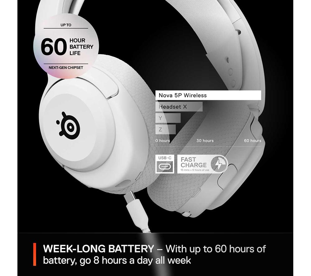STEELSERIES Arctis Nova 5P Wireless PS5 Gaming-Headset - Weiß