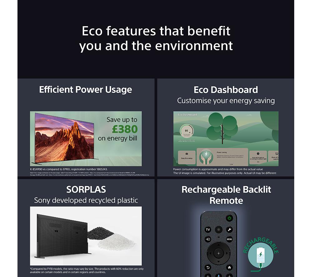 SONY BRAVIA 9 65" QLED XR Mini LED 4K HDR Smart TV - K65XR90PU