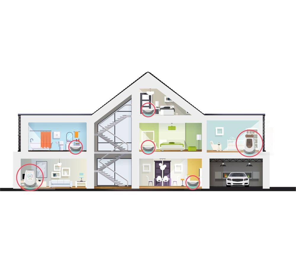 NOOKU Multi Smart Indoor-Luftqualitätsmonitor – Weiß