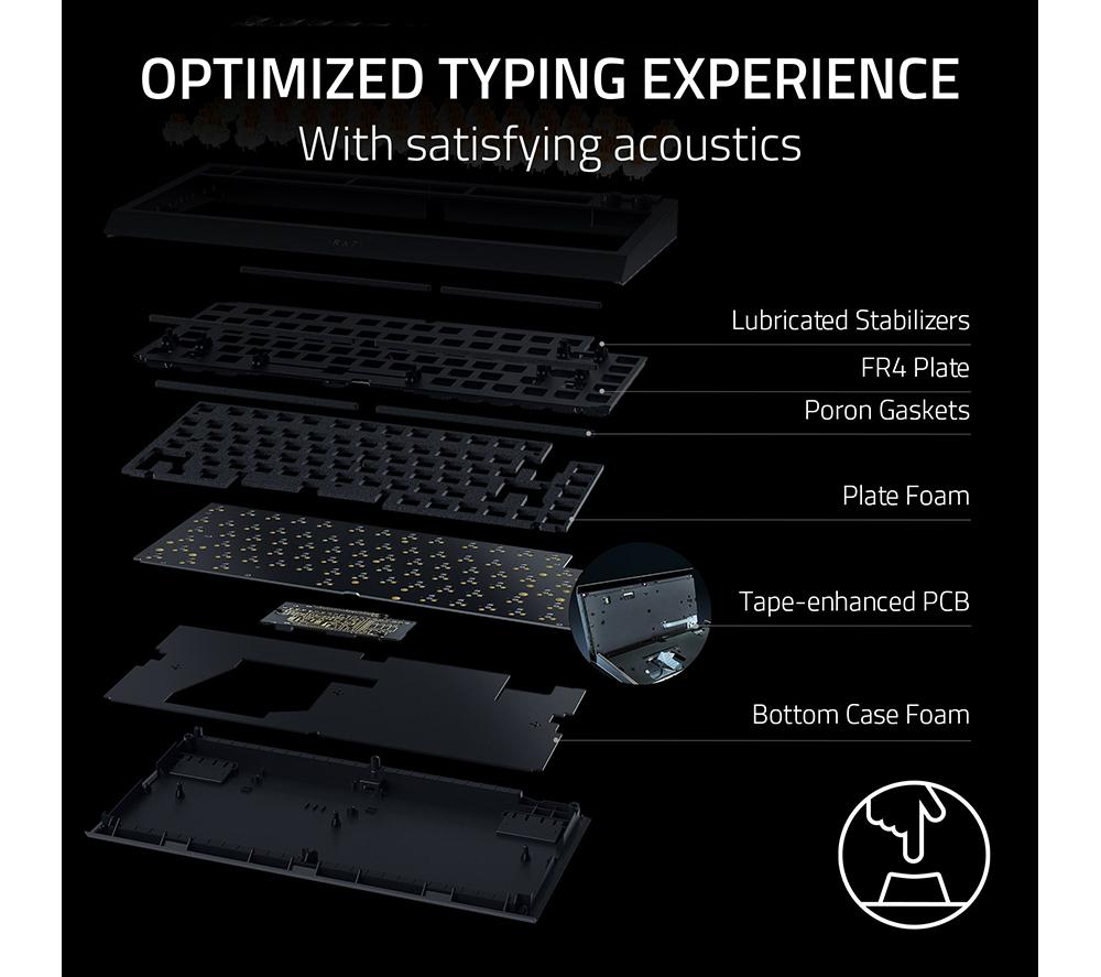 RAZER BlackWidow V4 Pro 75% Mechanical Gaming Keyboard - Black, US Layout