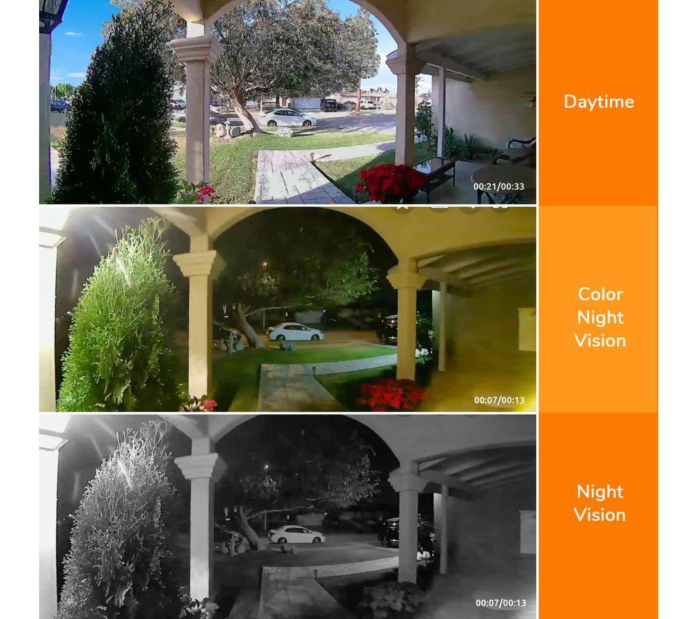 TOUCAN V3 1296p WLAN Video-Türklingel & Gong