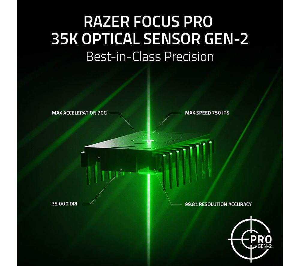 RAZER Basilisk V3 Pro 35K RGB Wireless Black Optical Gaming Mouse