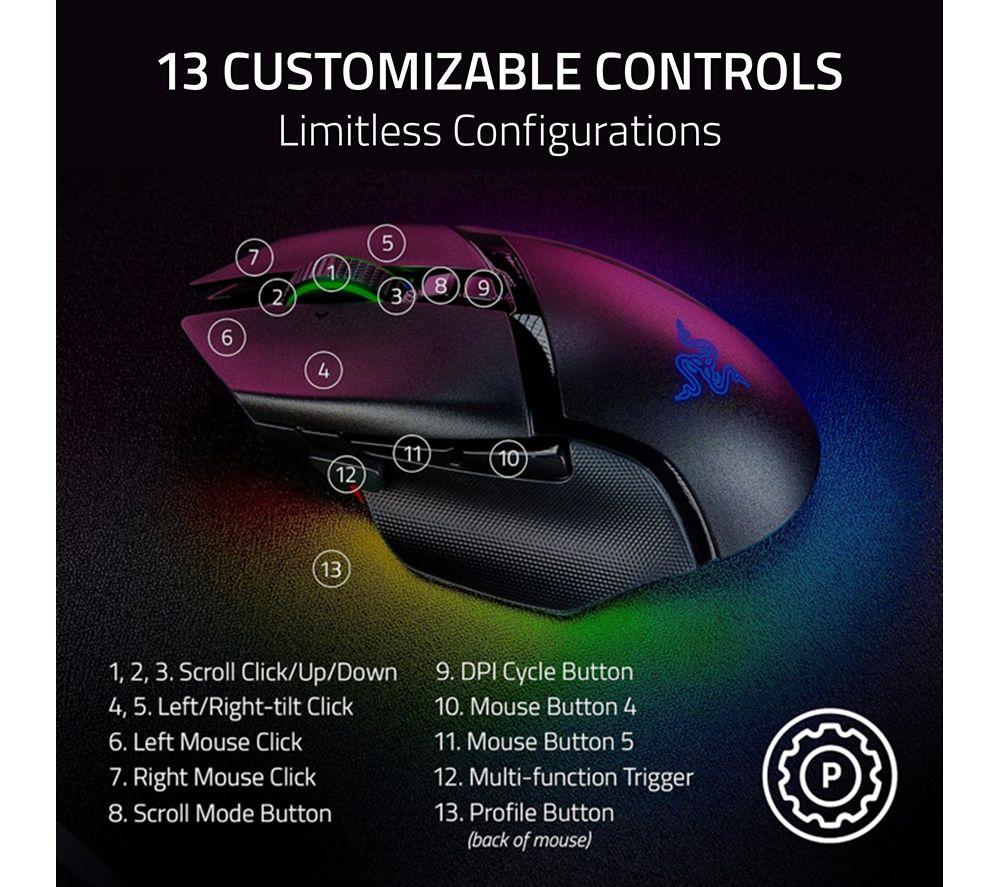 RAZER Basilisk V3 Pro 35K RGB Wireless Black Optical Gaming Mouse