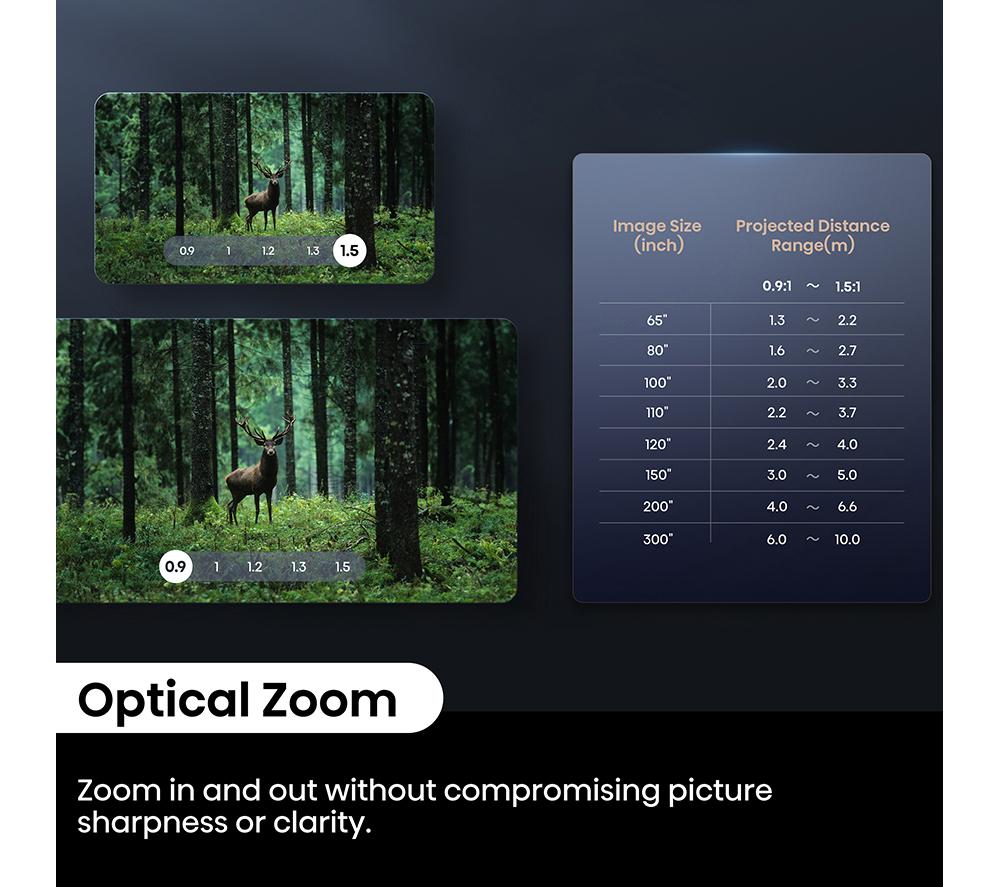 Mini proyector inteligente Ultra 4K HISENSE C2TUK