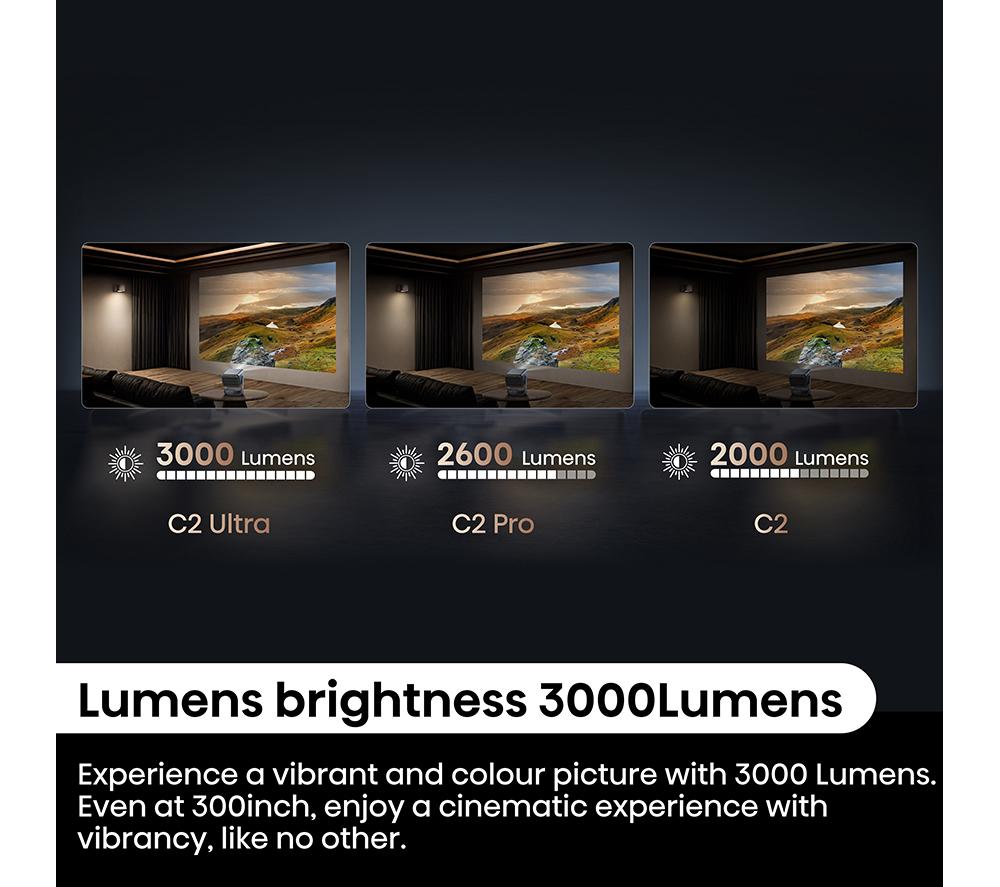 Mini proyector inteligente Ultra 4K HISENSE C2TUK