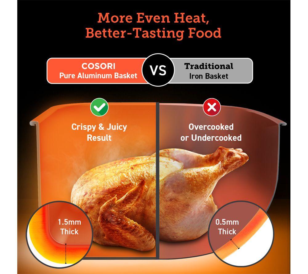 COSORI Dual Blaze Smart Air Fryer - Dark Grey