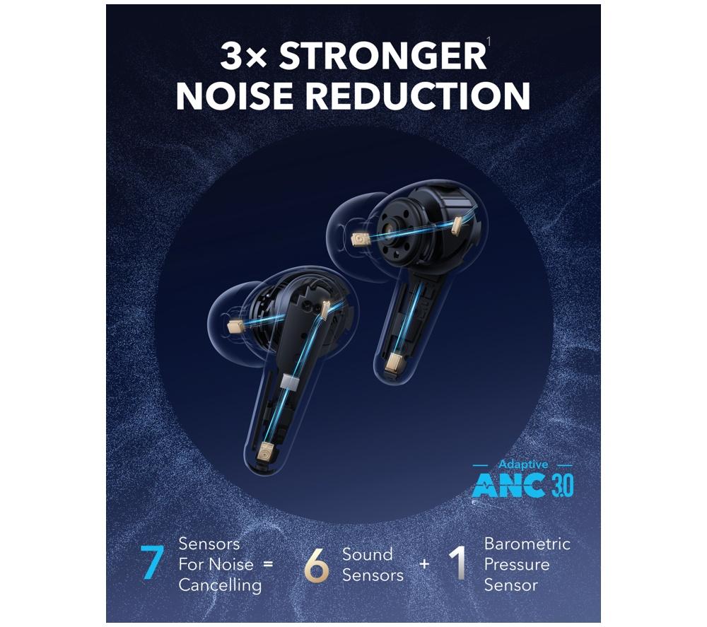 SOUNDCORE Liberty 4 Pro Auriculares Inalámbricos Bluetooth con Cancelación de Ruido - Blanco