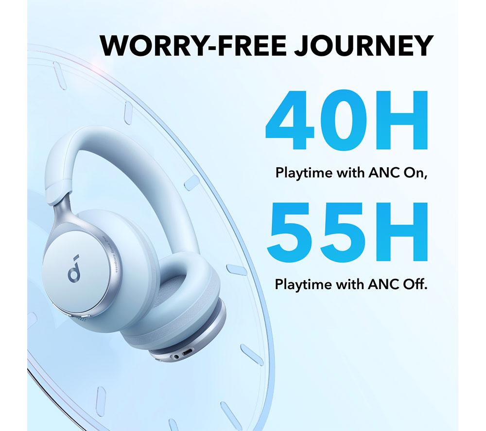 Audífonos inalámbricos con cancelación de ruido SOUNDCORE Space One Bluetooth - Sky Blue