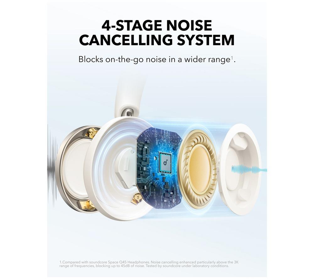 SOUNDCORE Space One Pro Wireless Bluetooth Noise-Cancelling Headphones - Cream White