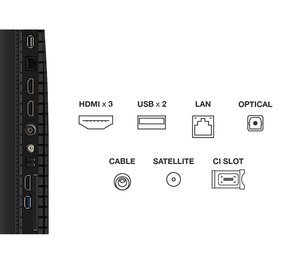 TCL 55P7K 55" Smart 4K Ultra HD HDR QLED TV