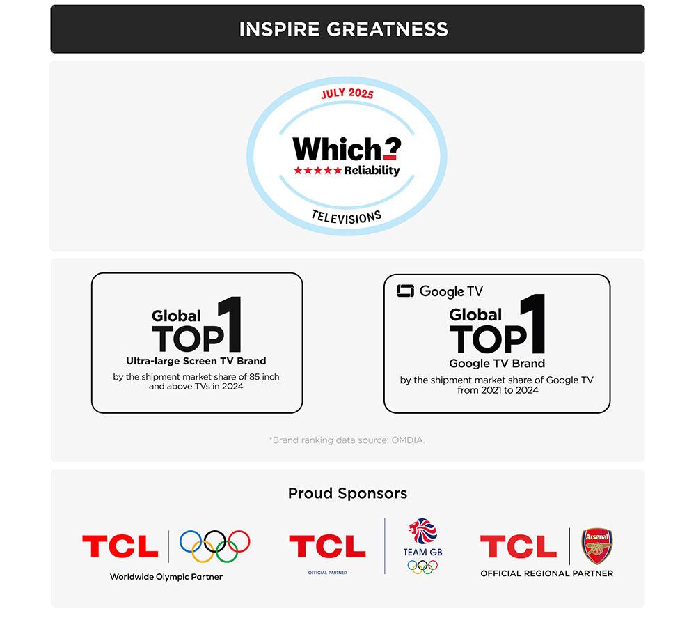 TCL 65P7K Smart TV QLED HDR 4K Ultra HD de 65"
