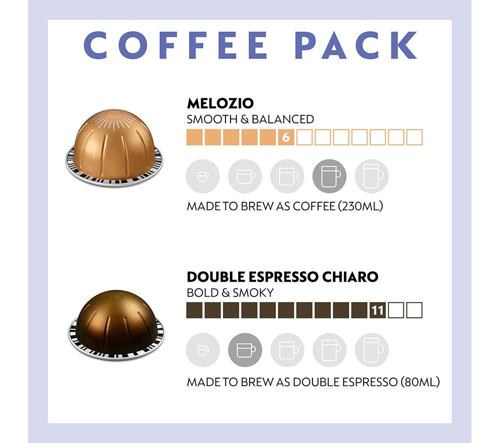 NESPRESSO by De'Longhi Vertuo Pop Barista Bundle ENV90.BAE Coffee Machine - Black
