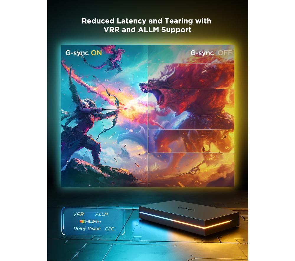GOVEE AI Sync Smart 55-65" TV Backlight