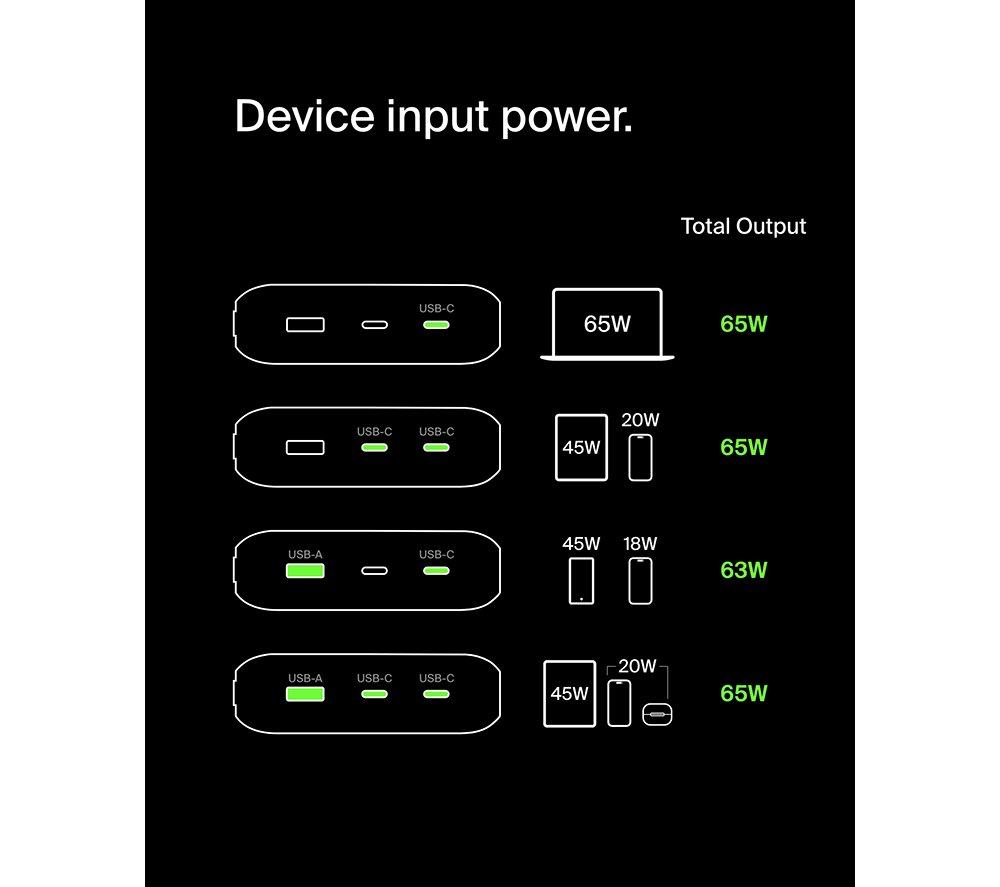 BELKIN BoostCharge Pro BPB020btBK Portable Laptop Power Bank - Black
