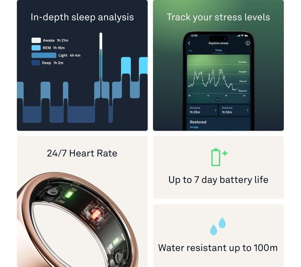 OURA Ring Gen3 Horizon - Rose Gold, Size 11