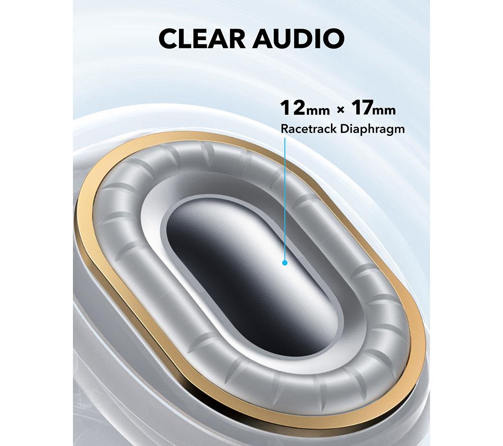 SOUNDCORE C40i Open-Ear Wireless Bluetooth-Ohrhörer – Dunkelgrau