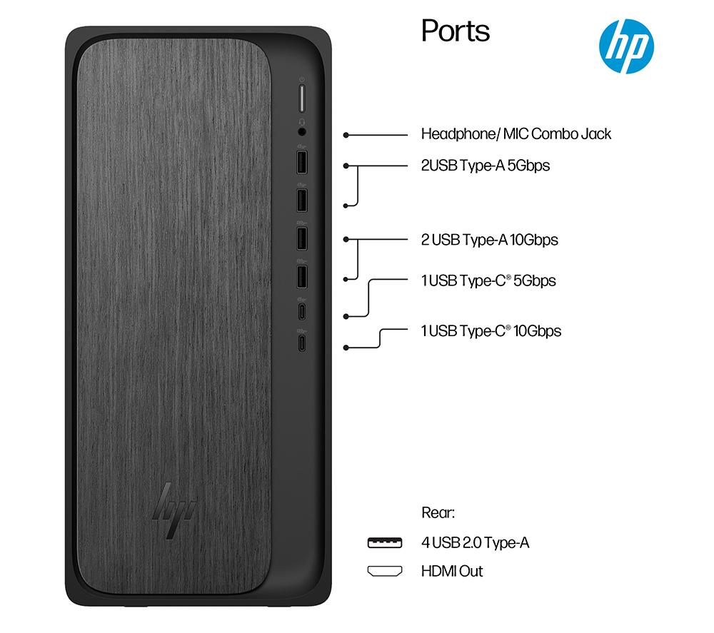 HP OmniDesk M02-0000na Desktop PC - AMD Ryzen 5, 512 GB SSD, Grey Wood