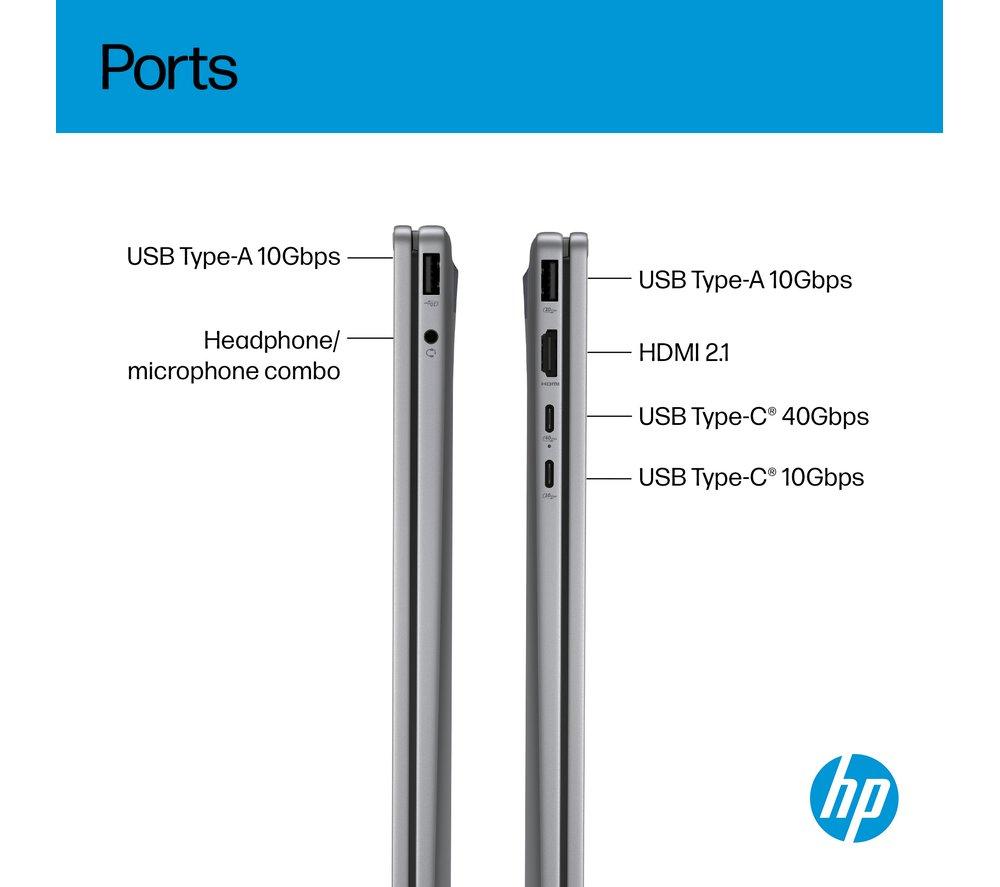 HP OmniBook X Flip NGAI 16" 2 in 1 Laptop - AMD Ryzen AI 5, 512 GB SSD, Meteor Silver