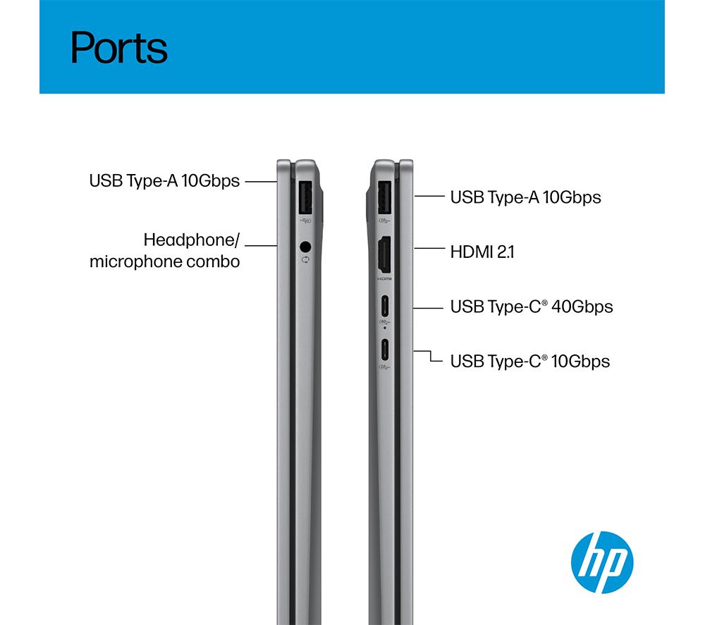 HP OmniBook X Flip NGAI 14" 2 in 1 Laptop - AMD Ryzen AI 5, 512 GB SSD, Meteor Silver