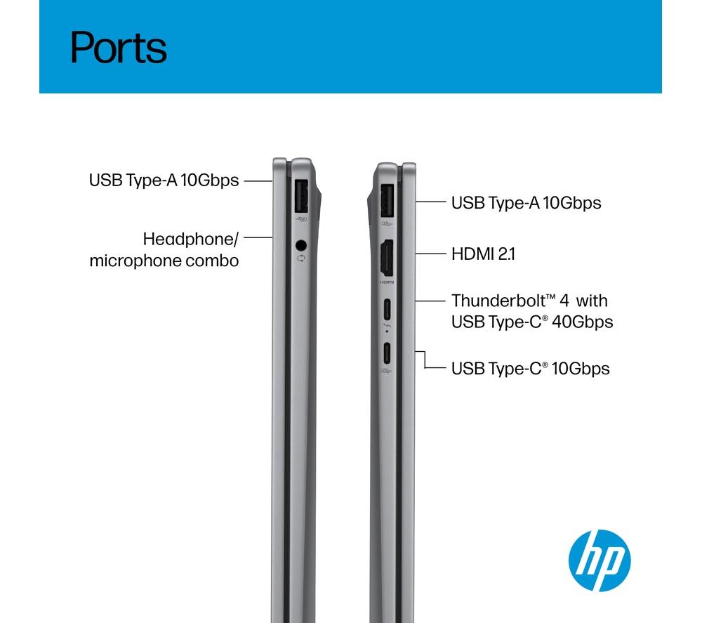 HP OmniBook X Flip 14" 2 in 1 Laptop, Copilot+ PC - Intel® Core™ Ultra 5, 512 GB SSD, Silver