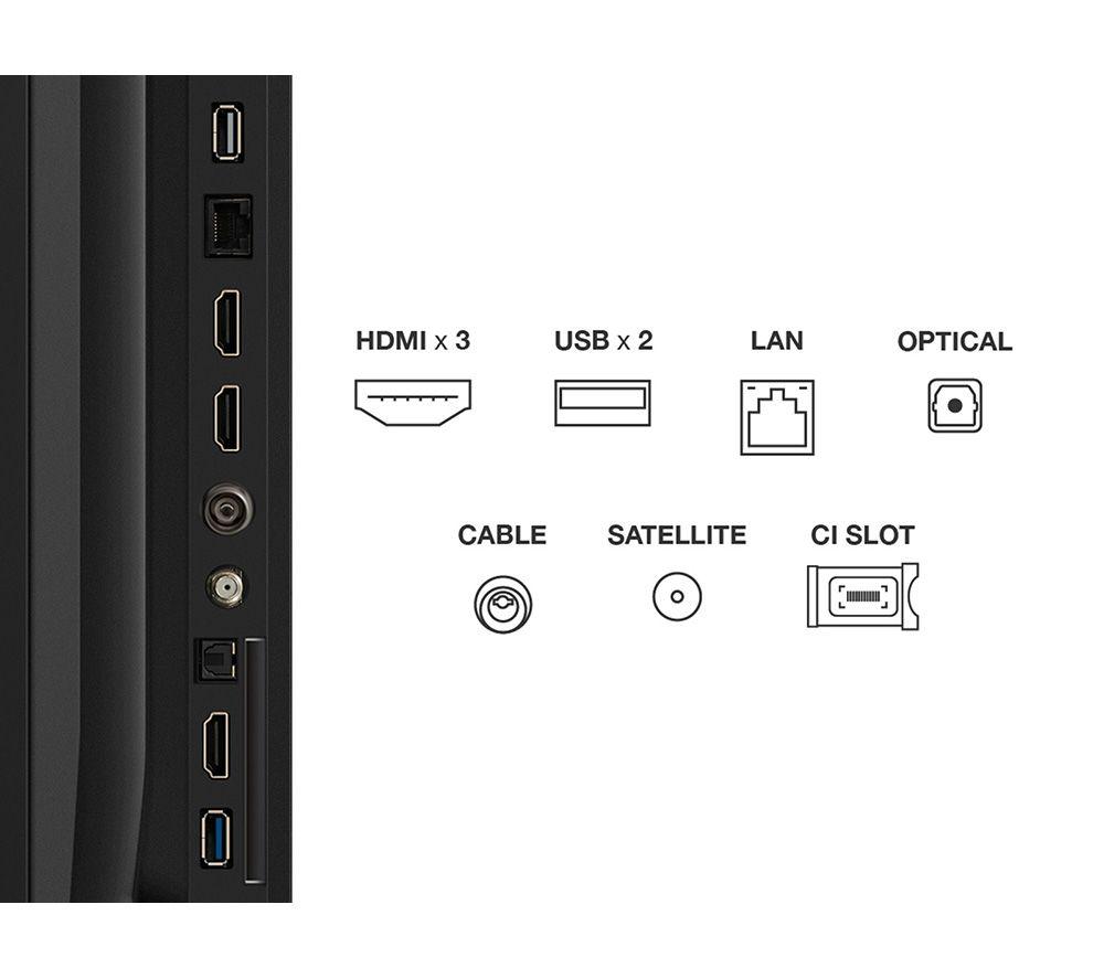 TCL 75P6K-UK 75" Smart 4K Ultra HD HDR LED TV